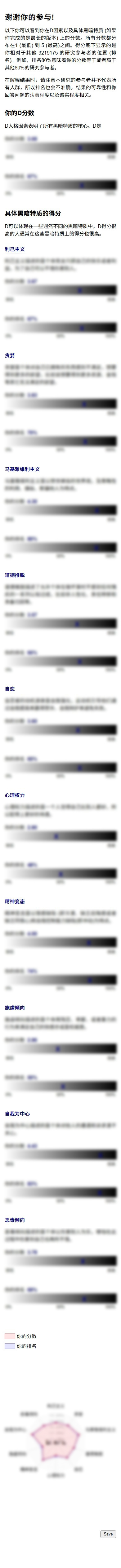 报告预览