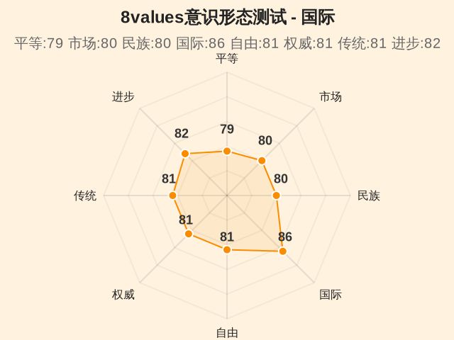图集