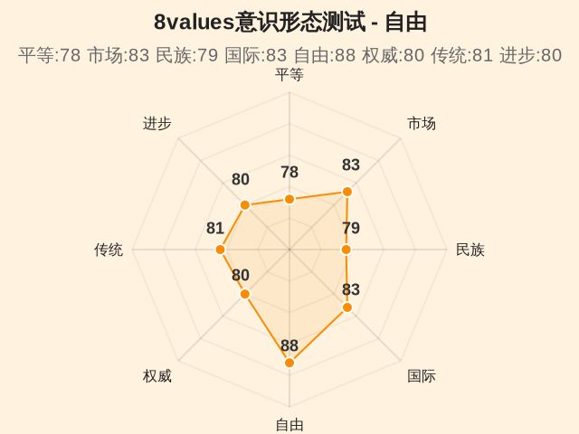 图集