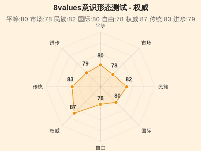 图集