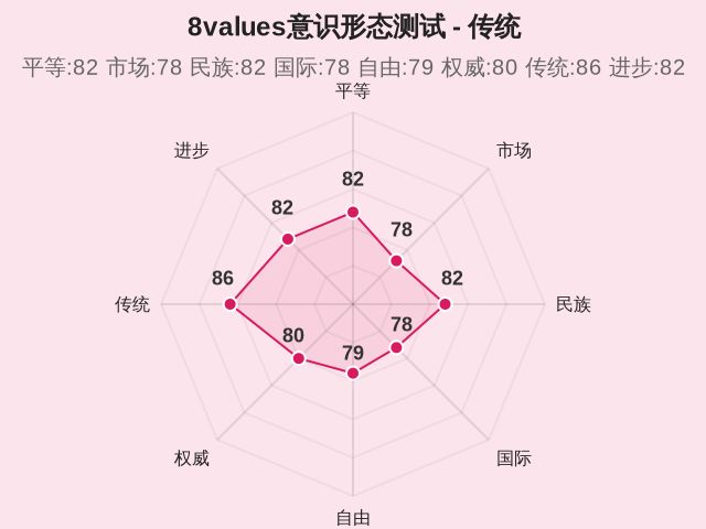 图集